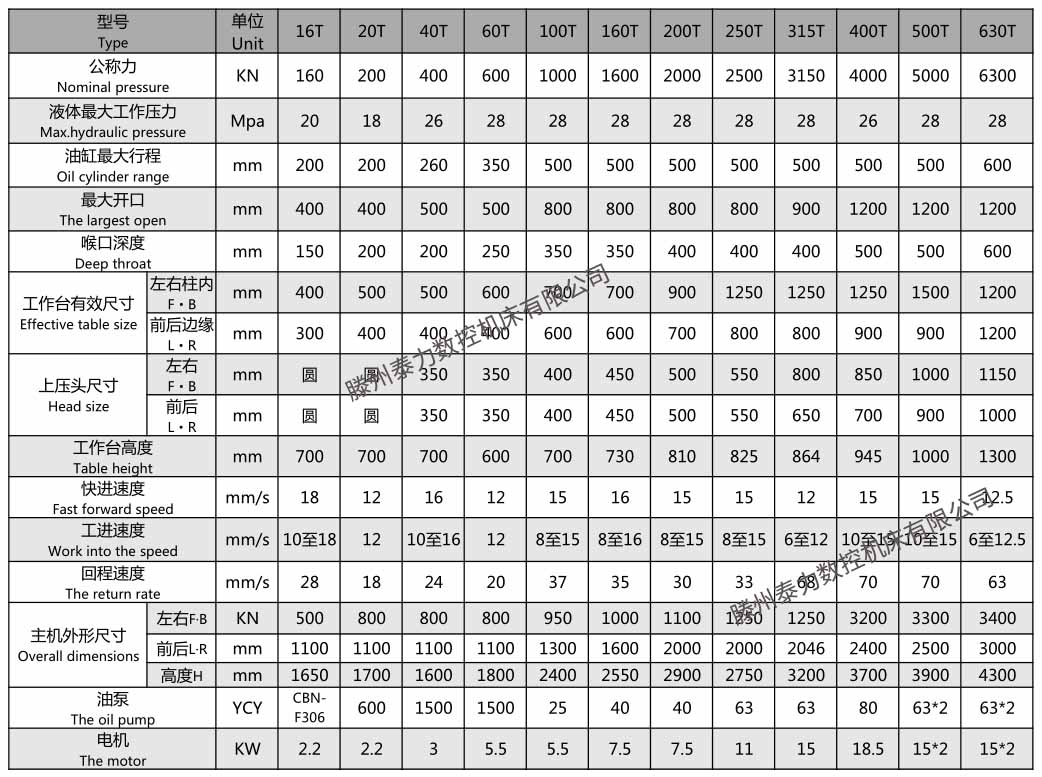 YL41-60TC型单臂压力机(图1)