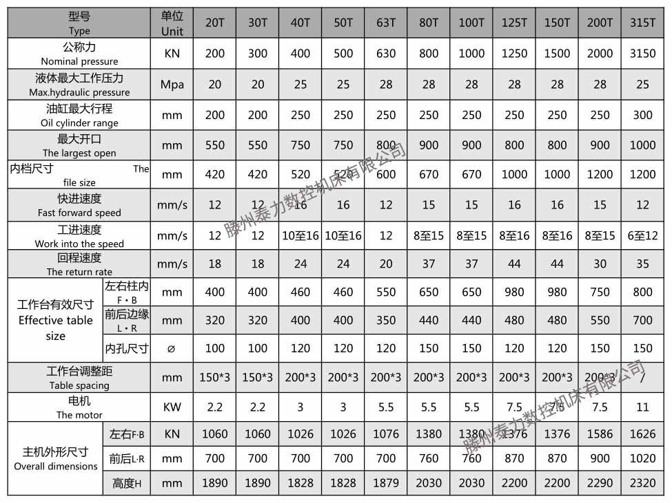 100吨龙门移动油缸框架液压机(图1)