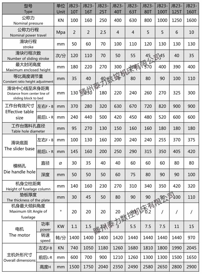 JC21-160T固定台式深喉冲床(图1)